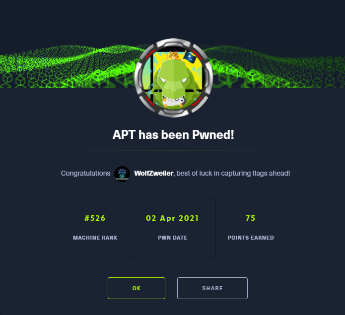 Image showing a successful completion of this challenge