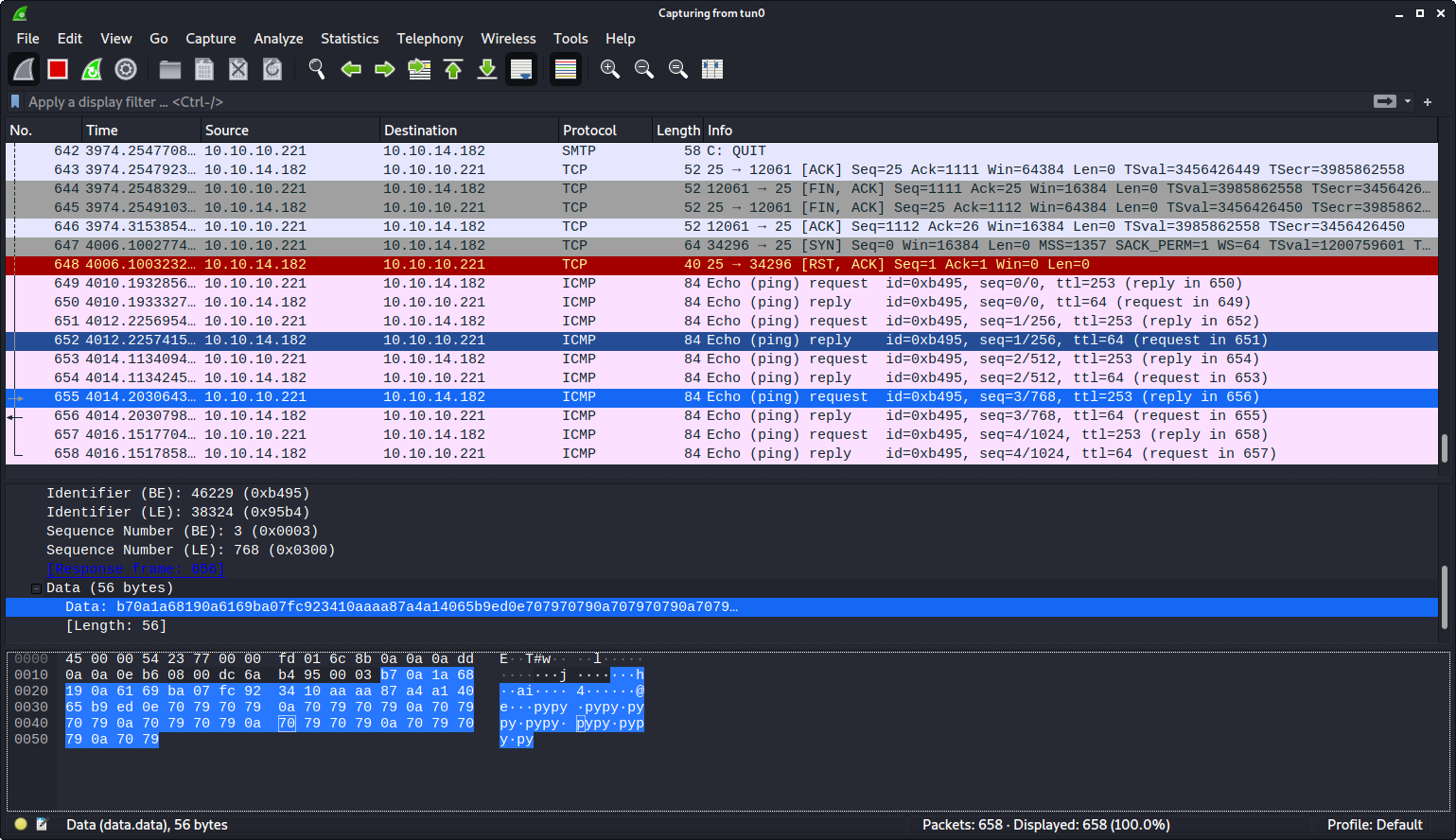 Wirshark output showing the pypy text in the ICMP requests