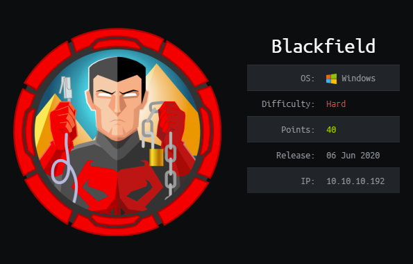 Figure 1 from Blackfield Walkthrough