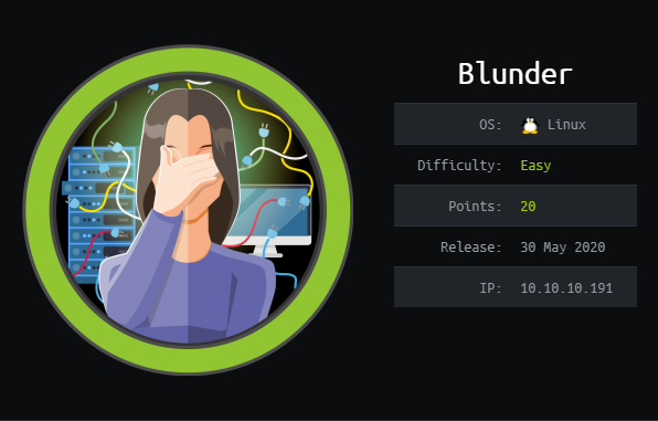 Figure 1 from Blunder Walkthrough