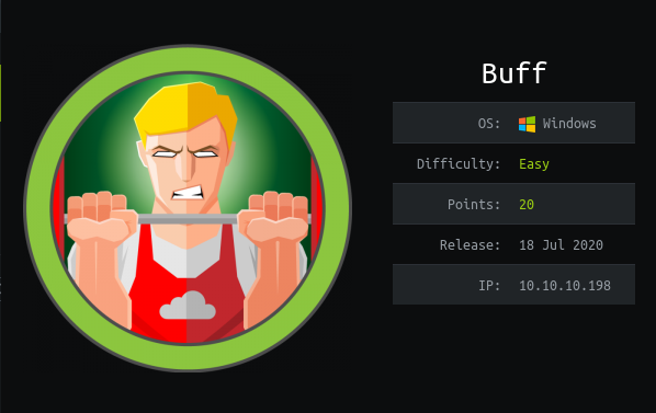 Figure 1 from Buff Walkthrough