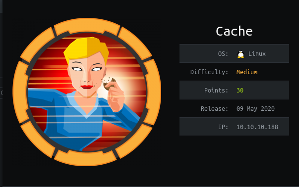 Figure 1 from Cache Walkthrough