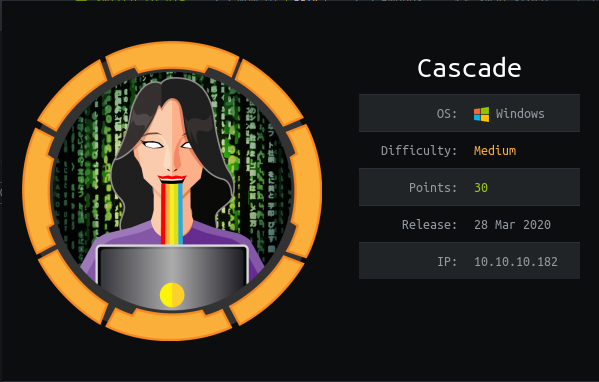 Figure 1 from Cascade Walkthrough