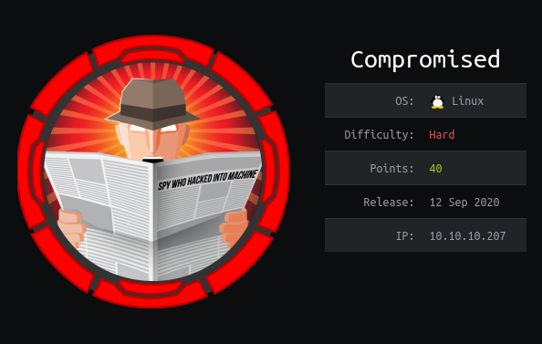 Figure 1 from Compromised Walkthrough