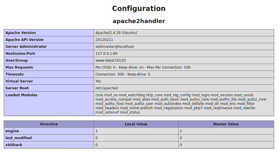 Figure 25 from Compromised Walkthrough