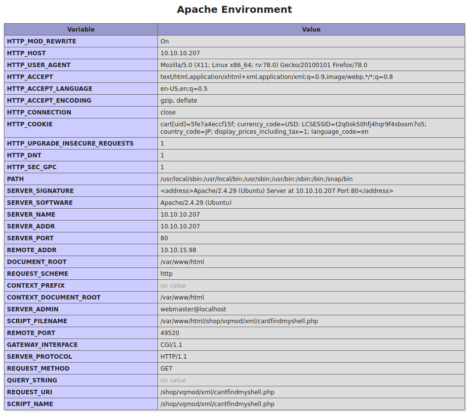 Figure 26 from Compromised Walkthrough
