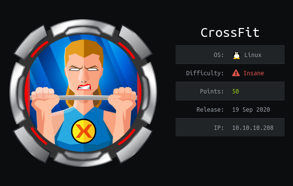 Figure 1 from Crossfit Walkthrough