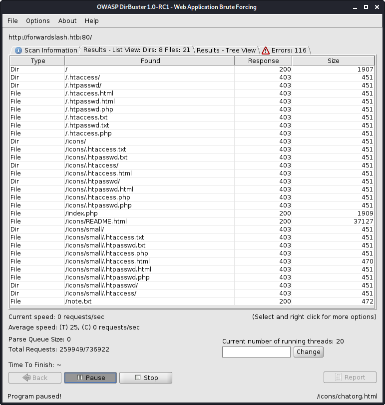 Figure 4 from Forwardslash Walkthrough