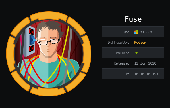 Figure 1 from Fuse Walkthrough