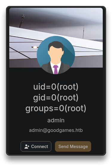 Figure 10 from Goodgames Walkthrough