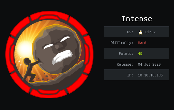 Figure 1 from Intense Walkthrough
