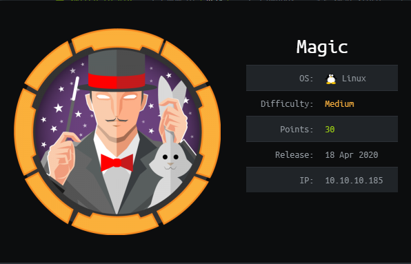 Figure 1 from Magic Walkthrough