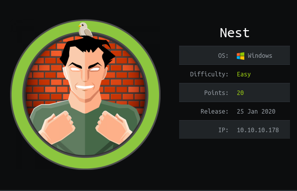 Figure 1 from Nest Walkthrough
