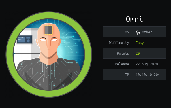Figure 1 from Omni Walkthrough