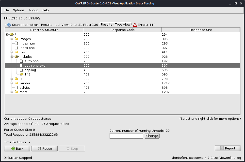 Figure 3 from Openkeys Walkthrough
