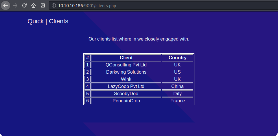 Figure 3 from Quick Walkthrough
