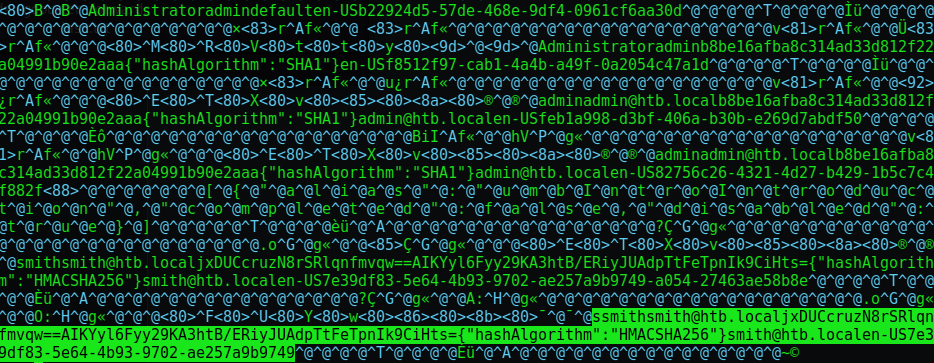 Figure 7 from Remote Walkthrough