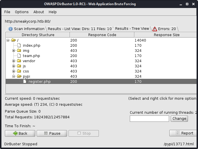Figure 7 from Sneakymailer Walkthrough