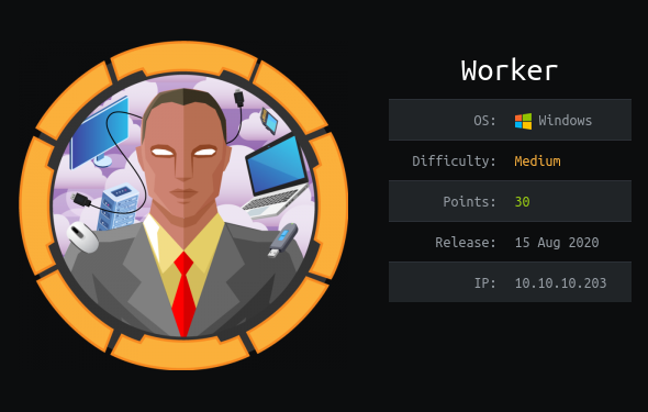 Figure 1 from Worker Walkthrough