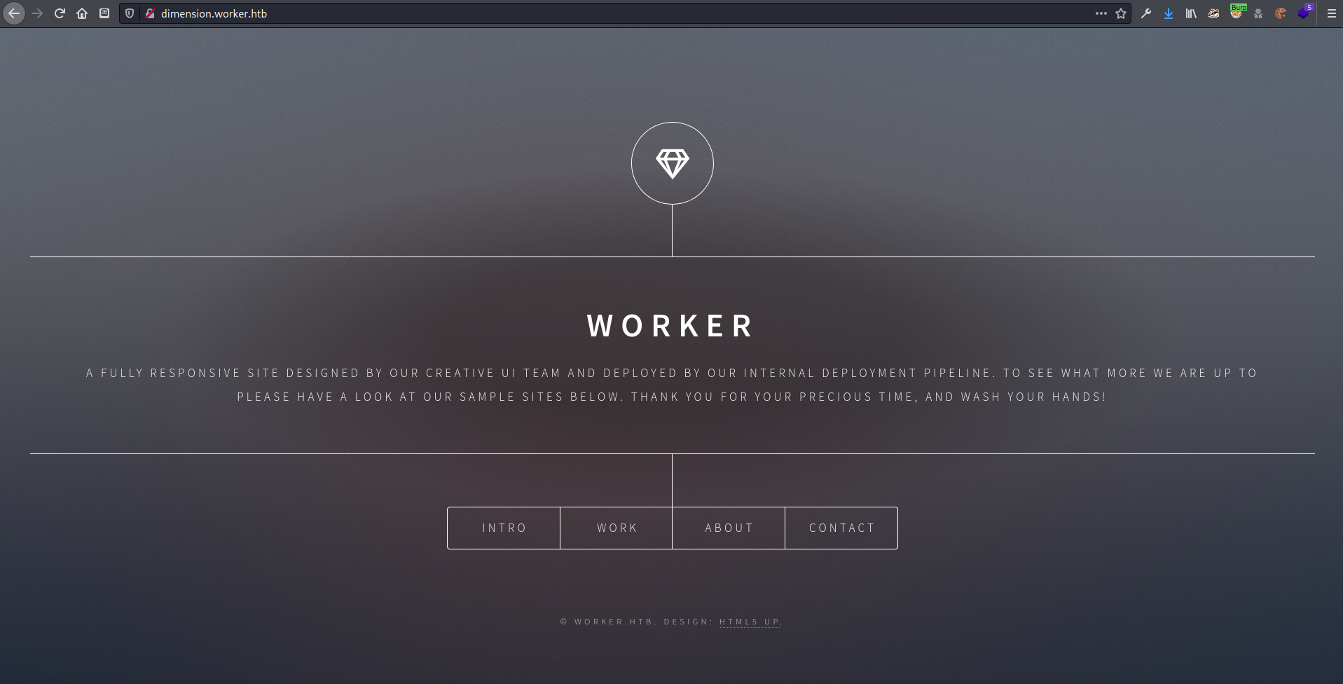 Figure 4 from Worker Walkthrough