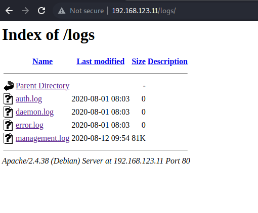 directory listing